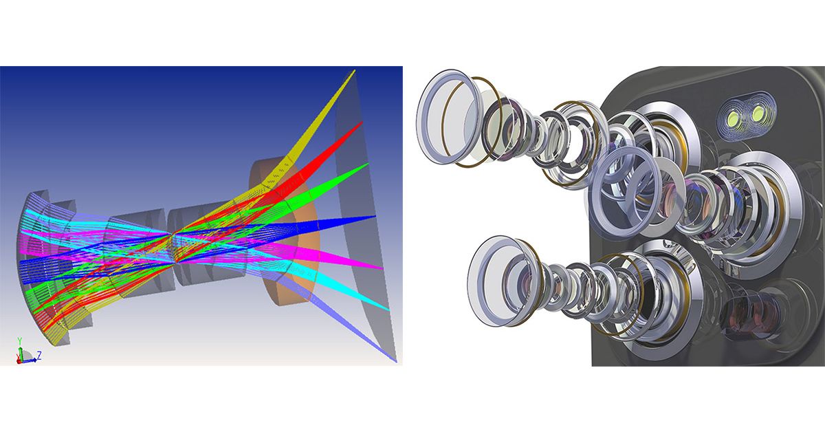 The Importance of Optics From the Nanoscale to the Macroscale