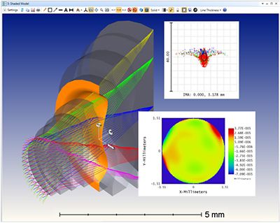 Tolerance composite surface