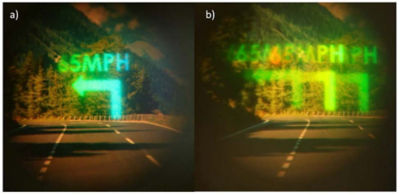 Example HUD image as seen projected onto a curved windshield through the corrected waveguide (a) versus an uncorrected waveguide (b) which yields image duplication of 2.4 degrees